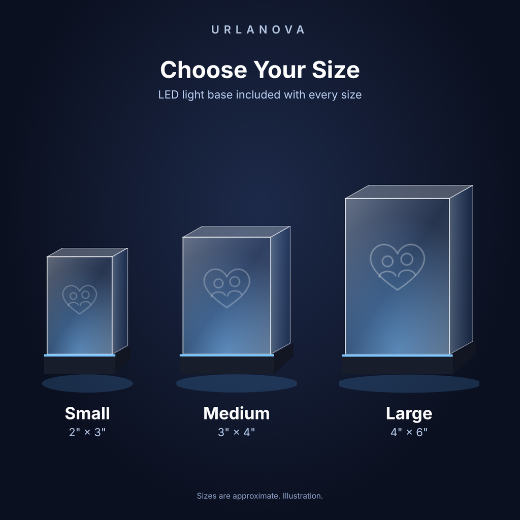 Crystal sizes: Small, Medium, Large