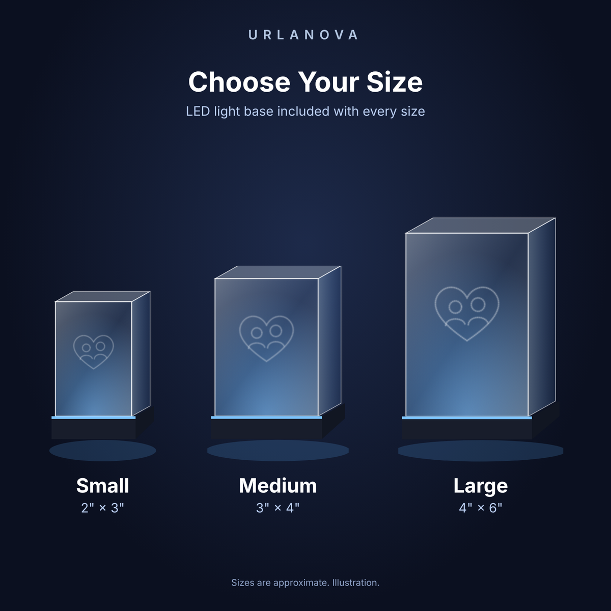 Crystal sizes: Small, Medium, Large